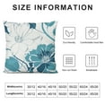 thumbnail image 5 of ARISTURING  Throw Pillow Cases Cozy Fleece Two-Tone Dahlia Floral Geometric Line Decorative Cushion Covers for Couch Bed Sofa Farmhouse Decoration Teal Grey, 5 of 5