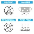 thumbnail image 7 of LiBa PEVA 8-Gauge Bathroom Shower Curtain Liner, 36" W x 72" H 8G Clear, Heavy-Duty Thickness Stall Shower Liner, Waterproof, Mold & Mildew-Resistant, Heavyweight Non-Toxic Fabric, 7 of 7