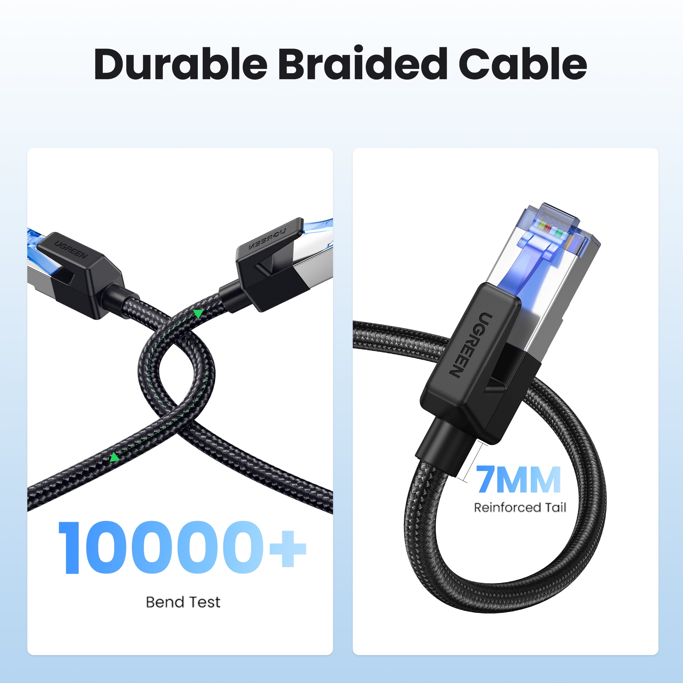 Câble Ethernet 2m RJ45 mâle/mâle Cat 8 U/FTP UGREEN NW134 - Bestpiles
