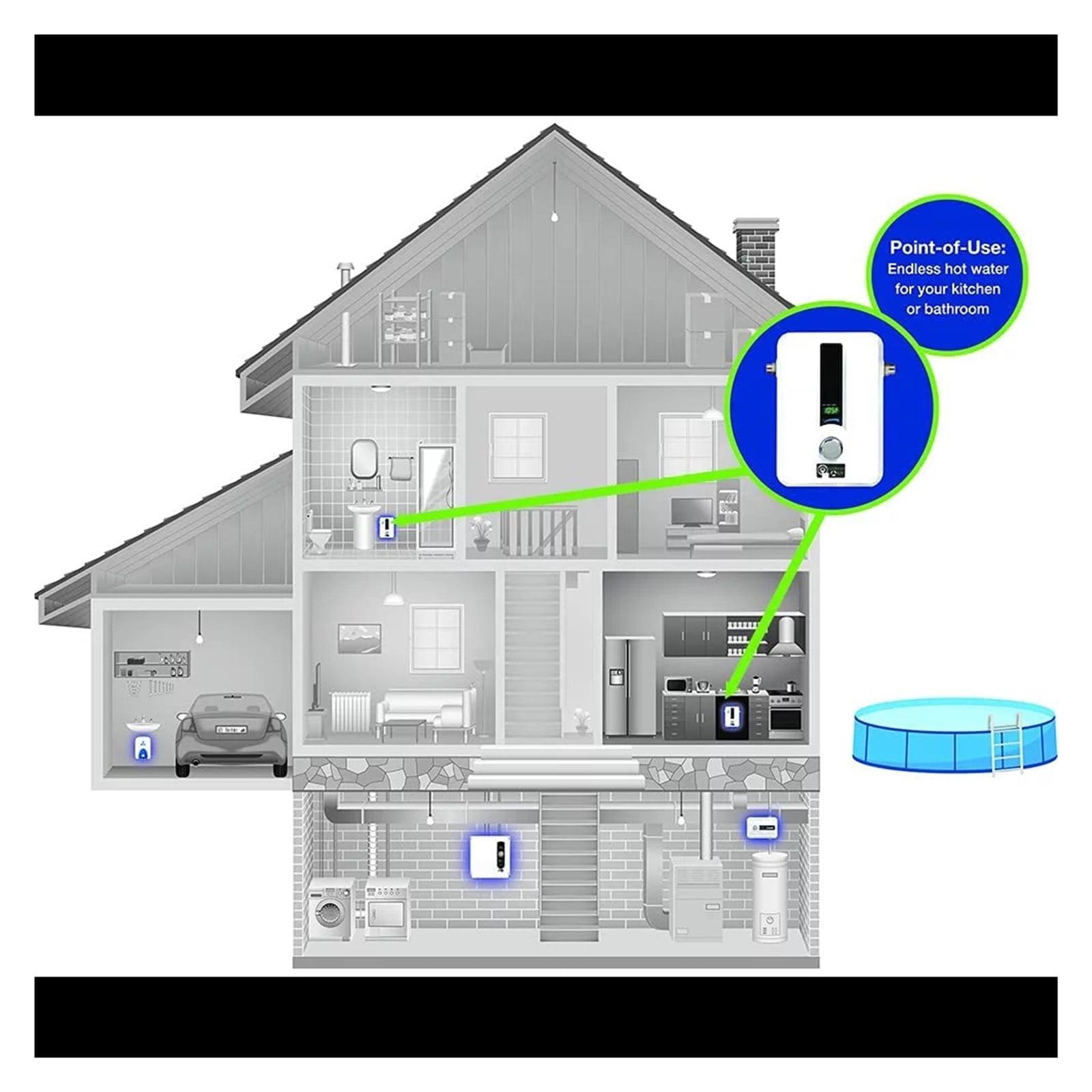 11 KW Electric Tankless Water Heater, Hot Water Heater Instant Tankless Water Heater ,Safety Protections