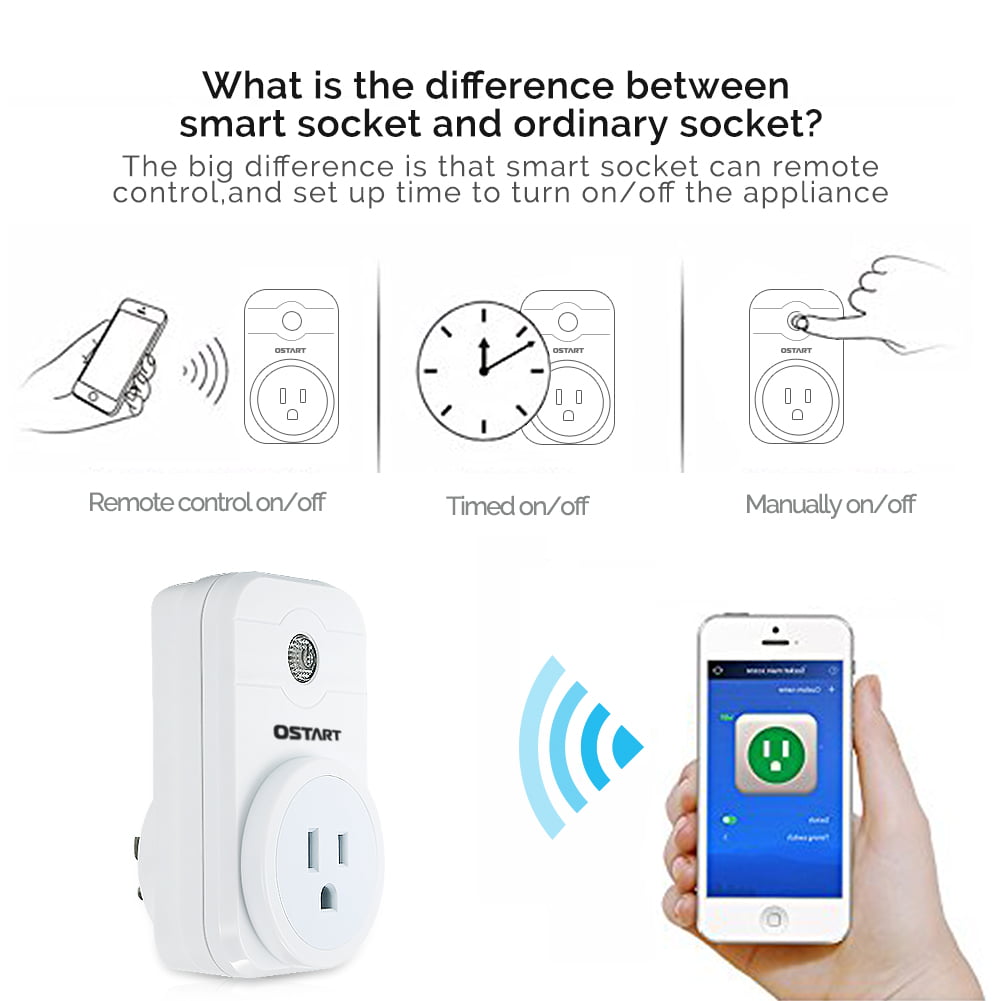 XIANG WiFi Smart Timing Plug Socket Wireless Outlet Socket Turn On/Off Electronics Remote Control Switch via Android/iOS App for Household Appliances White 