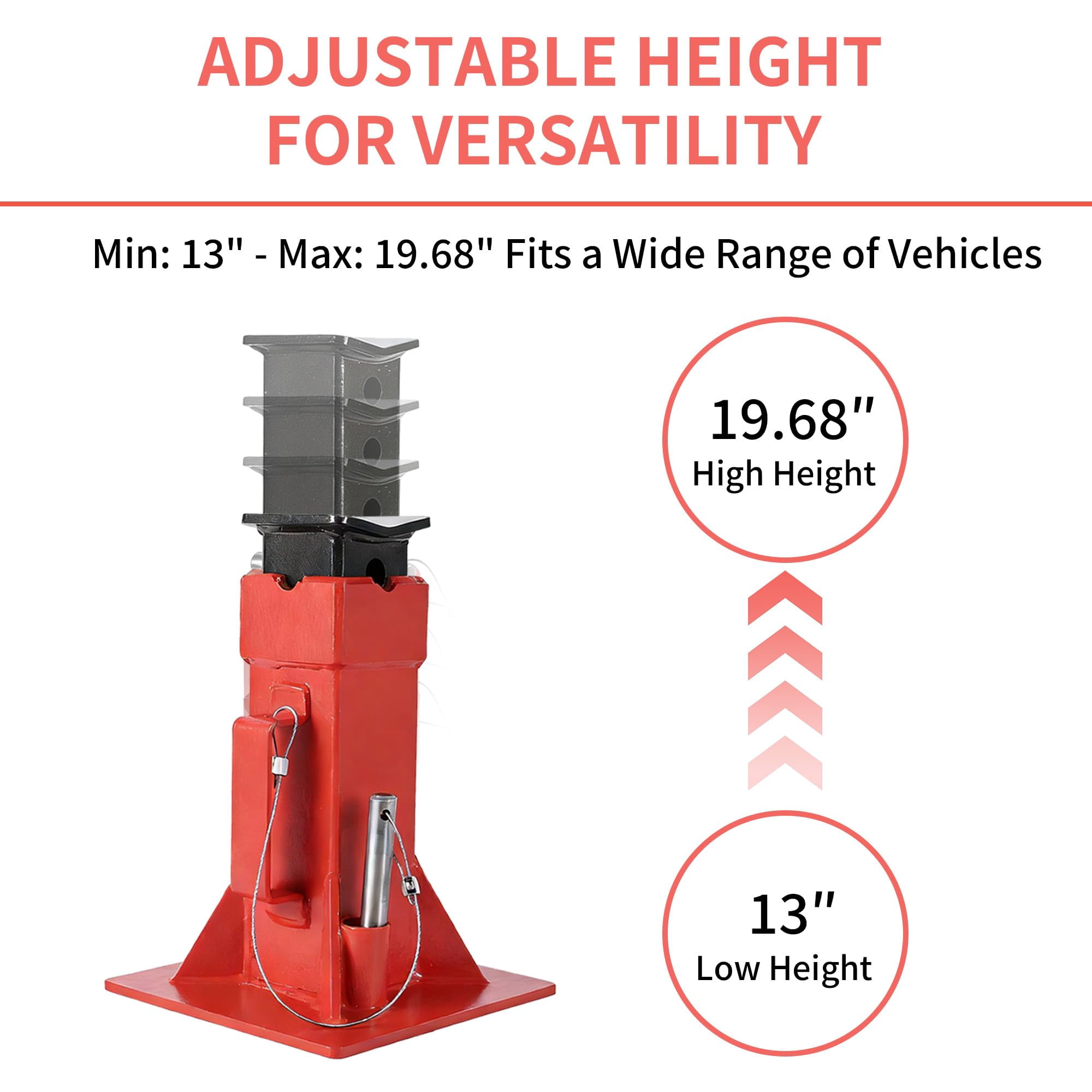 M optimized 22 Ton Jack Stands Set of 2, Heavy Duty Pin Type Jack Stand Supports for Trucks, RVs, and SUVs, 13"-19.6" Adjustable Height, Professional Garage and Shop Equipment
