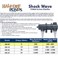 thumbnail image 3 of HALF OFF PONDS and Water Gardens Shock Wave 36-Watt in-Line Clarifier for Ponds and Water Features, 3 of 10