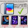 thumbnail image 2 of Funda JGHYYZD Cute para iPad de 11 pulgadas (A16) 2025/10ª generación, 2 of 6