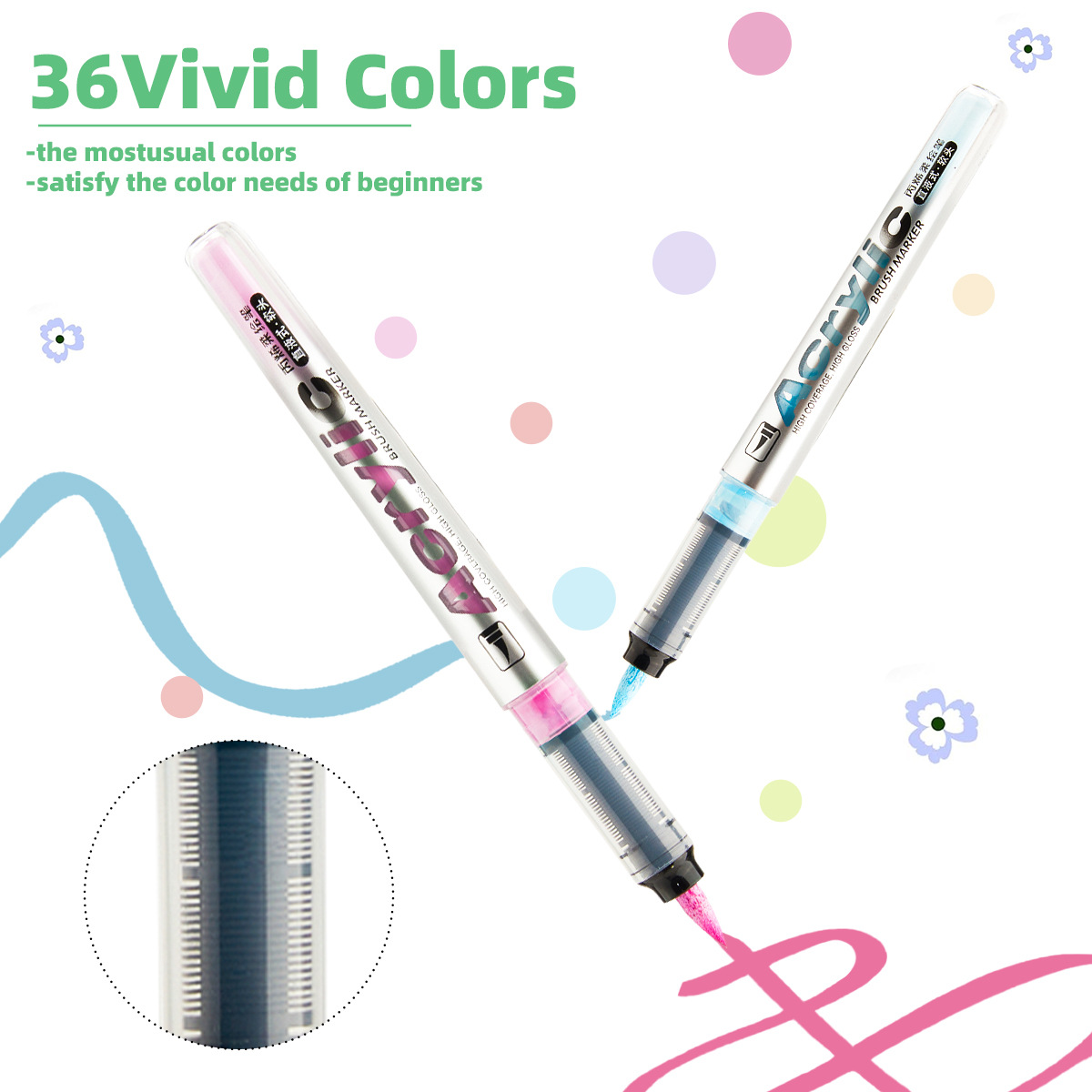 Acrylic Paint Markers, 24/36/48 Colors with Direct-Liquid Ink Control System, Professional-Grade Paint Pen for Rock Painting, Canvas, Glass, Plastic, Fabric & Creative Crafts