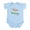 Sky Blue, variant on CafePress - Made In Ireland Infant Bodysuit - Baby Light Bodysuit, Size Newborn - 24 Months