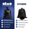 thumbnail image 5 of 95-96 Gallon Heavy Duty Black Trash Bags - Contractor Grade, Extra Large Garbage Bags For Construction & Outdoor Trash Cans, 1.2 Mil Thick, 61” X 68” (15 Count Roll), 5 of 8