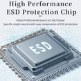 thumbnail image 4 of Pantalla Dual Tipo C CPU GPU RAM HDD Computadora Pantalla Secundaria (Negro 1), 4 of 9