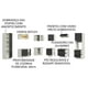 thumbnail image 4 of Cocina Integral Modular Madesa Lux 546cm BN 01, 4 of 5