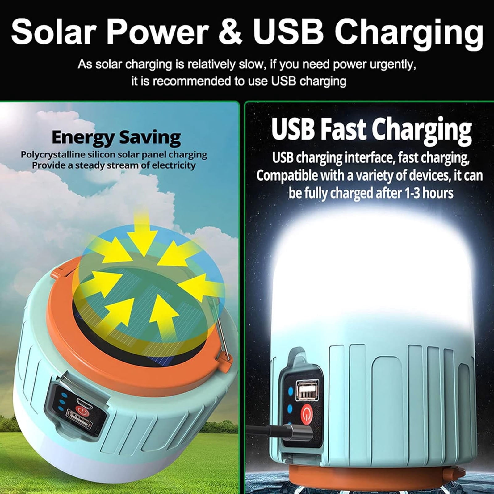 FAMKIT 2 Pack Camping Lantern, USB Rechargeable Outdoor Waterproof Solar Camping Lights for Hurricane Power Outages Home