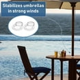 thumbnail image 4 of TABLZONE Clear Patio Table Umbrella Covers, 2-Pack, Perfect for Coffee Shops, Outdoor Dining, and Garden Use, 4 of 6