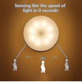 thumbnail image 2 of Rechargeable Human Body Induction Night Light Wardrobe Lights2, 2 of 3