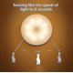 thumbnail image 2 of Rechargeable Human Body Induction Night Light Wardrobe Lights2, 2 of 3