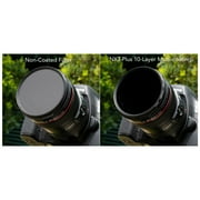 Hoya NXT Plus Slim Low Profile Aluminum Frame Circular Polarizer Filter with Anti-Reflection Multi-Coatings and Knurled Edges (58mm)