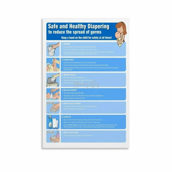 Safe And Healthy Diaper Changes Poster Diapering Procedure Guide Poster (1) Canvas Painting Posters And Prints Wall Art for Living Room Bedroom Decor