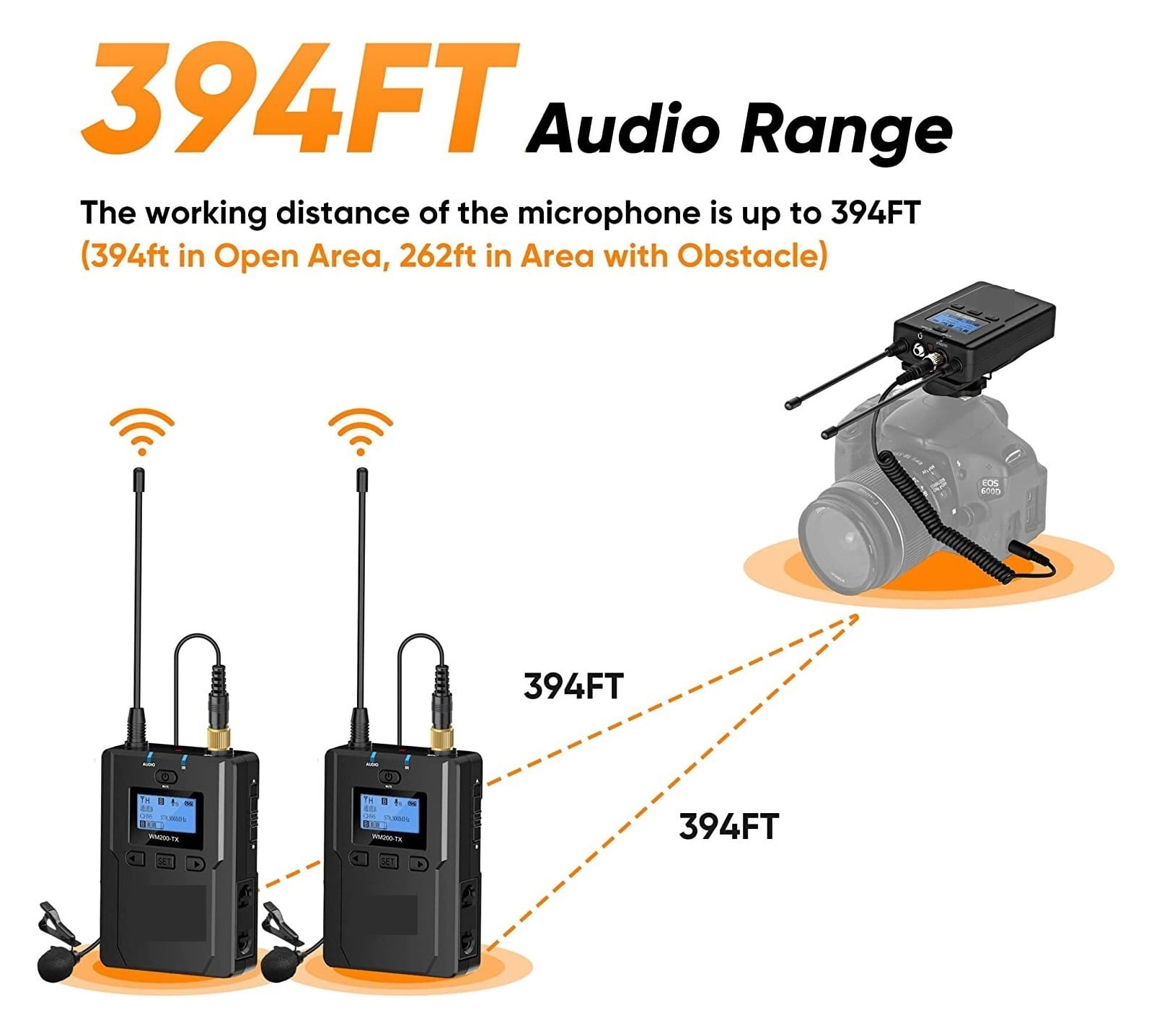 Wireless Lavalier Microphone CVM-WM200A 96-Channel Professional UHF Dual Wireless Lapel Microphone