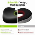 thumbnail image 3 of Donut Pillow Hemorrhoids Scientific Center Hole and Tailbone Cutout, Hemorrhoid & Postpartum Cushion for Men and Women, Helps Ease Discomfort from Tailbone, Sciatica,Hemorrhoids, Pregnancy(Blue), 3 of 7