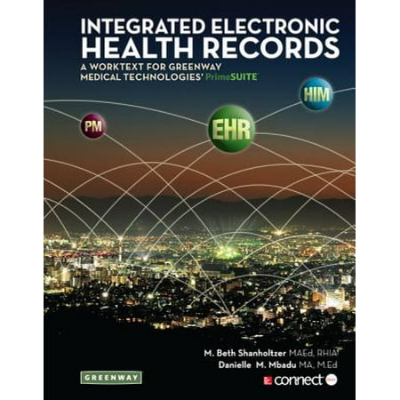 Connect Record Card - Integrated Electronic Health Records with Connect Access Card