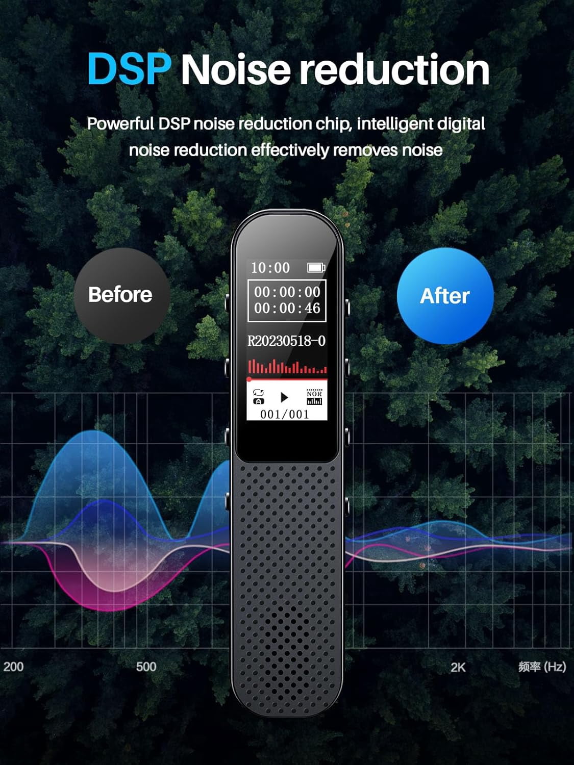 64GB Digital Voice Recorder AEKOMi Tape Recorder for Lecture,Meetings,Class,Voice Activated Recording Dictaphone Recording Device Audio Recorder with Playback,Speaker,Password MP3