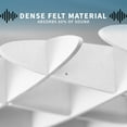 thumbnail image 6 of VIVO White Acoustic Ceiling Waffle Panel, 6 of 8