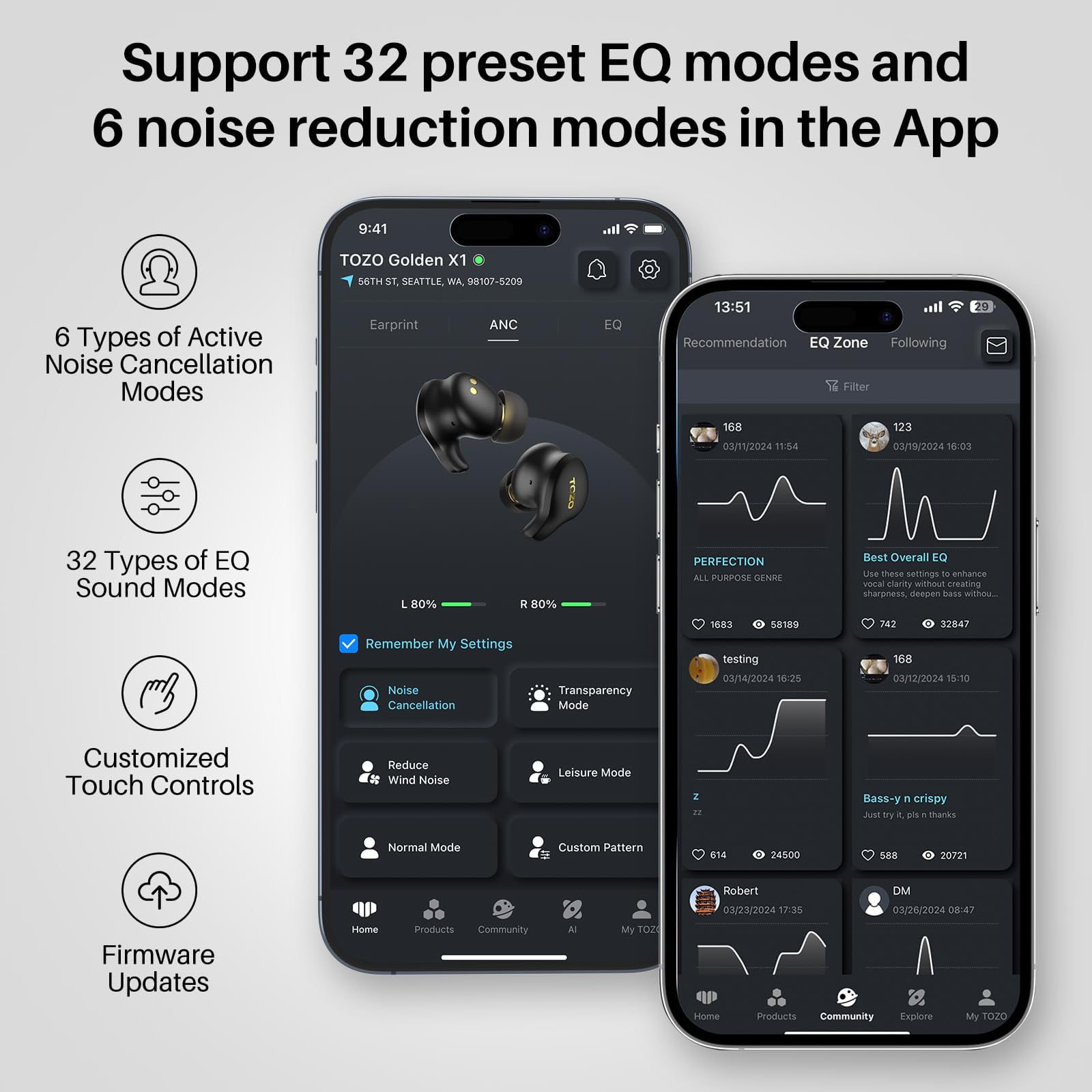 TOZO X1 Hybrid ANC+ENC Noise Cancelling Earbuds, JAS Hi-Res Certified, OrigX Pro+LDAC HD Audio, Balanced Armature+Hybrid Dynamic Driver, APP-32EQ, Wireless Charging, Support HSP HFP A2DP AVRCP, Black
