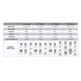 thumbnail image 7 of Rockland Luggage 4 Piece Impact Softside Spinner Luggage Set, F155, 7 of 7