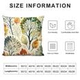 thumbnail image 5 of SHANXI Throw Pillow Covers Pillow Covers Decorative Couch Pillow Covers Square Pillow Case 12x12in, 5 of 5