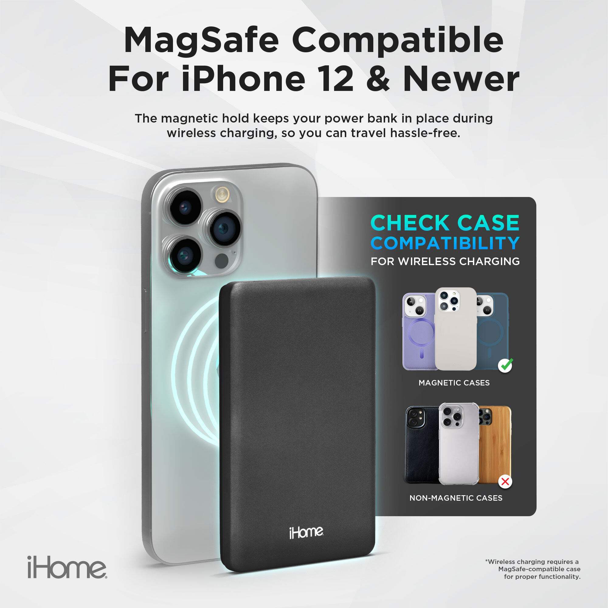 iHome 5000mAh Magnetic Portable Power Bank, Wireless Charging, USB-C Input/Output, MagSafe Compatible for iPhone 12 & Newer