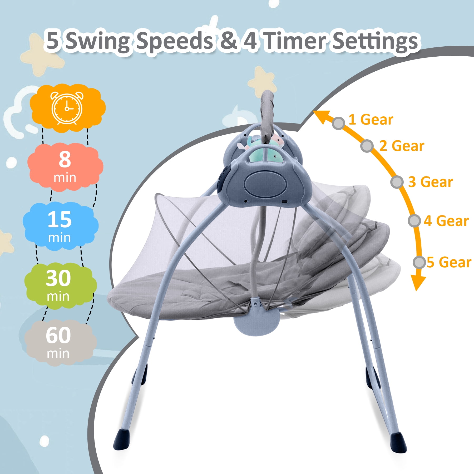 RICHYOUNG Folding Baby Swing for Infant,Bluetooth Music,Remote Control,5-Speed Baby Bouncer(Gray)