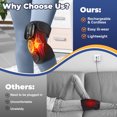 thumbnail image 6 of ArcticMist Cordless Knee Massager, Heated Shoulder Massage Wrap, 3 in 1 Heating Pad with 3 Mode Heating and Vibration, 5000mAh Battery Rechargeable, Relieve Fatigue Stress, Relax Muscle, Black 1pc, 6 of 7