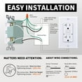 thumbnail image 4 of 3GRACE 20 Amp GFCI Outlet, Tamper-Resistant GFI Receptacle with LED Indicator, Self-Test Ground Fault Circuit Interrupter, Decorator Wall Plates and Screws Included, UL Listed, White (2 Pack), 4 of 7