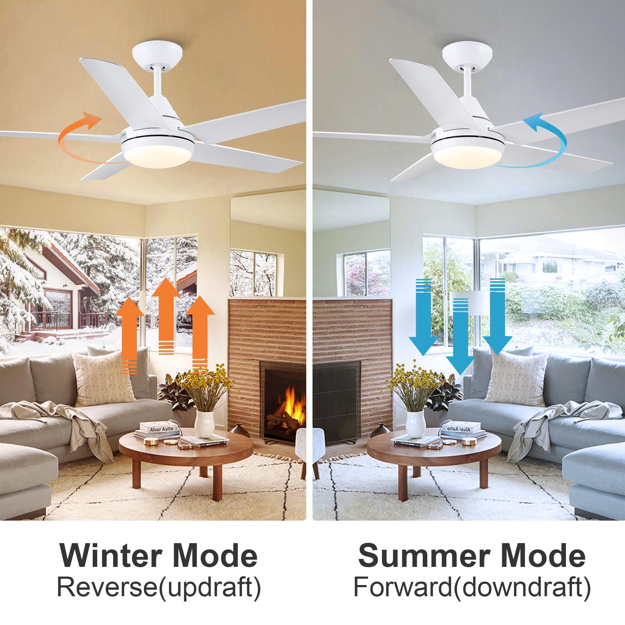 Wellspeed 48 in. Modern Ceiling Fan with Dimmable Light, for Indoor, Remote Control, 5 Reversible Blades, White