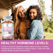 Myo-Inositol & D-Chiro Inositol - Most Beneficial 40:1 Ratio -Hormonal Balance & Healthy Ovarian Function Support for Women - 120 Capsules