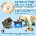 thumbnail image 4 of Veken Innovation Award Winner 95oz/2.8L Pet Fountain, Automatic Cat Water Fountain Dog Water Dispenser with Replacement Filters for Cats, Dogs, Multiple Pets (Space Black, Plastic), 4 of 9
