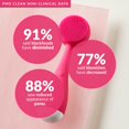 thumbnail image 3 of Facial Cleansing Device PMD Beauty Clean Mini Silicone Pink, 3 of 9