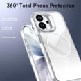 thumbnail image 5 of Case For iPhone 16 Plus 6.7-inch, Bright Color Glitter Gradient Frame Holder Slim Magnetic Phone Case [Compatible With MagSafe ] Hard Back & Soft TPU Bumper Shockproof Protective Cover,White, 5 of 8