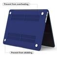 thumbnail image 6 of IBENZER Old Version (2010-2017 Release) MacBook Air 13 Inch Case (Models: A1466 / A1369), Plastic Hard Shell Case with Keyboard for Apple Mac Air 13, Turkish Blue, W-A13-TUBL+1, 6 of 10