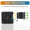 thumbnail image 3 of 2 Pieces Dustproof PC Fan Dust Filter Computer Fan Filter Grills Guard Plastic Mesh Cover for 40mm PC Case Fan, 3 of 7