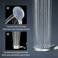 thumbnail image 6 of Anuirheih Handheld Shower Head, 5 Modes High Pressure Filtered Shower Head with Anti Slip Grip, Bathroom Accessories(Gray), 6 of 9