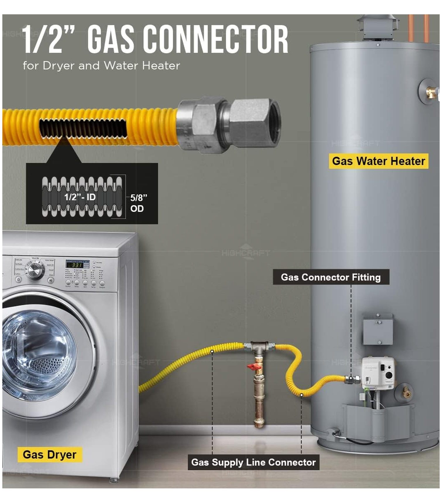 Gas Connector 24inch Yellow Coated Stainless Steel, 1/2” OD Flexible Gas Hose Connector for Dryer and Water Heater, with 1/2” FIP x 1/2” MIP Stainless Steel Fittings, 24” Gas Appliance Supply Line
