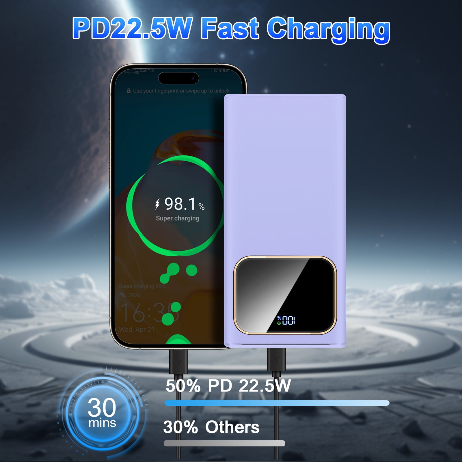 Portable Charger, 20000mah Power Bank, 22.5W Fast Charging Battery Pack with Usb-c/Usb-a Output, Digital Display Portable Phone Charger for iPhone 17/16/15/14/13 Pro Samsung Google LG iPad AirPods