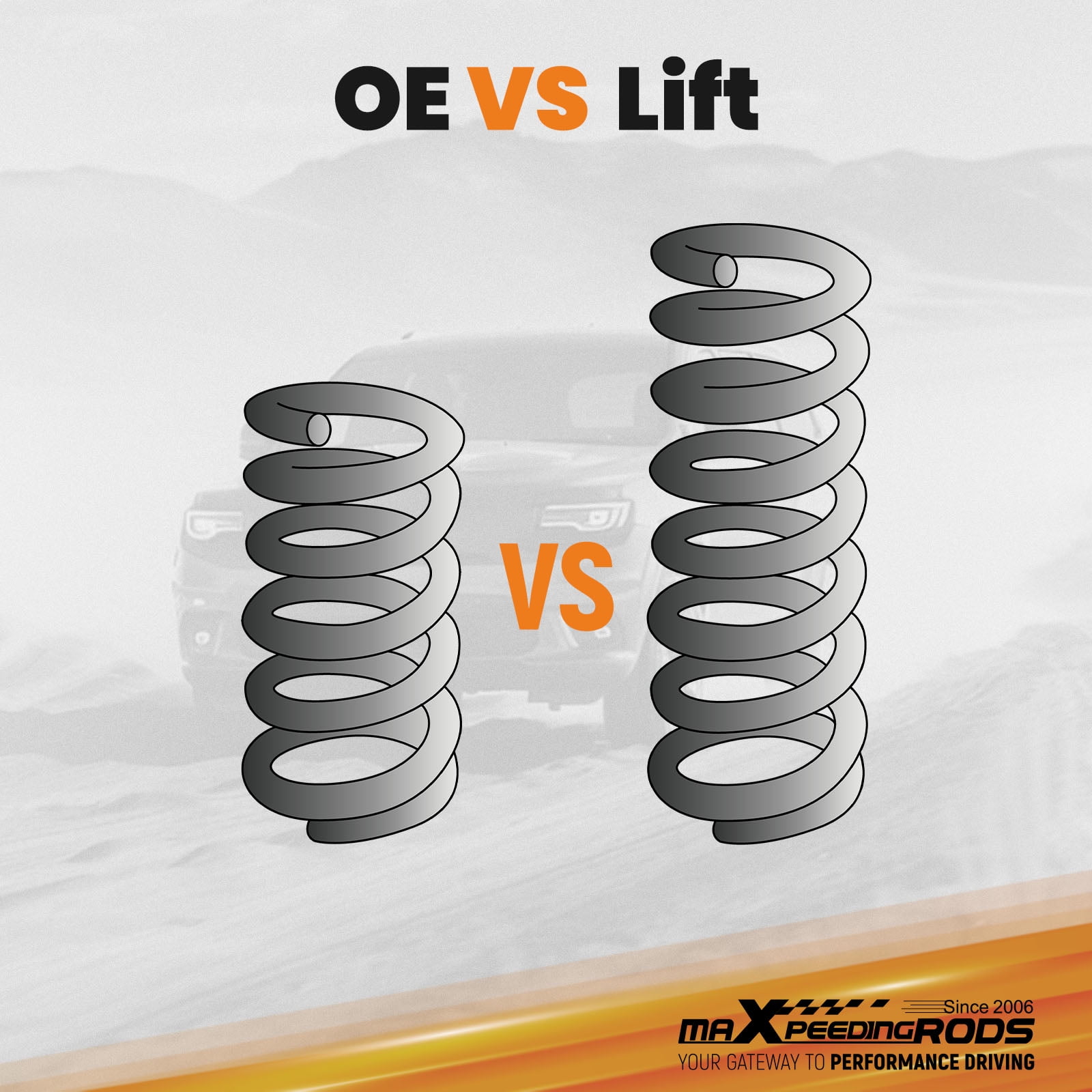 maXpeedingrods Front 3.5" Lift Coil Springs for Jeep Wrangler JKU 2007-2017, 4.5" Lift Coil Springs for Jeep Wrangler JK 2007-2017, Suspension Lift Kit, Set of 2