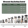 thumbnail image 2 of Outdoor Ultrasonic Dog Bark Deterrent Device - Anti Barking Sonic Silencer, 2 of 4