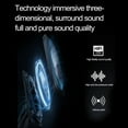 thumbnail image 3 of Mingdaln smart glasses，with sunglass lenses/clear calls/AI assistant and translation for traveling and driving, 3 of 15