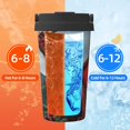 thumbnail image 5 of Gukieu Majestic Red Dragon Print Insulated Coffee Cup, Portable Stainless Steel Vacuum Cup with Lid, Unisex, Suitable for Office, Cafe, Car, 5 of 8