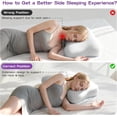 thumbnail image 5 of Side Sleeper Neck Pillow with Cooling Cover - High Density Memory Foam Curved Pillow for Adults (Grey), 5 of 7