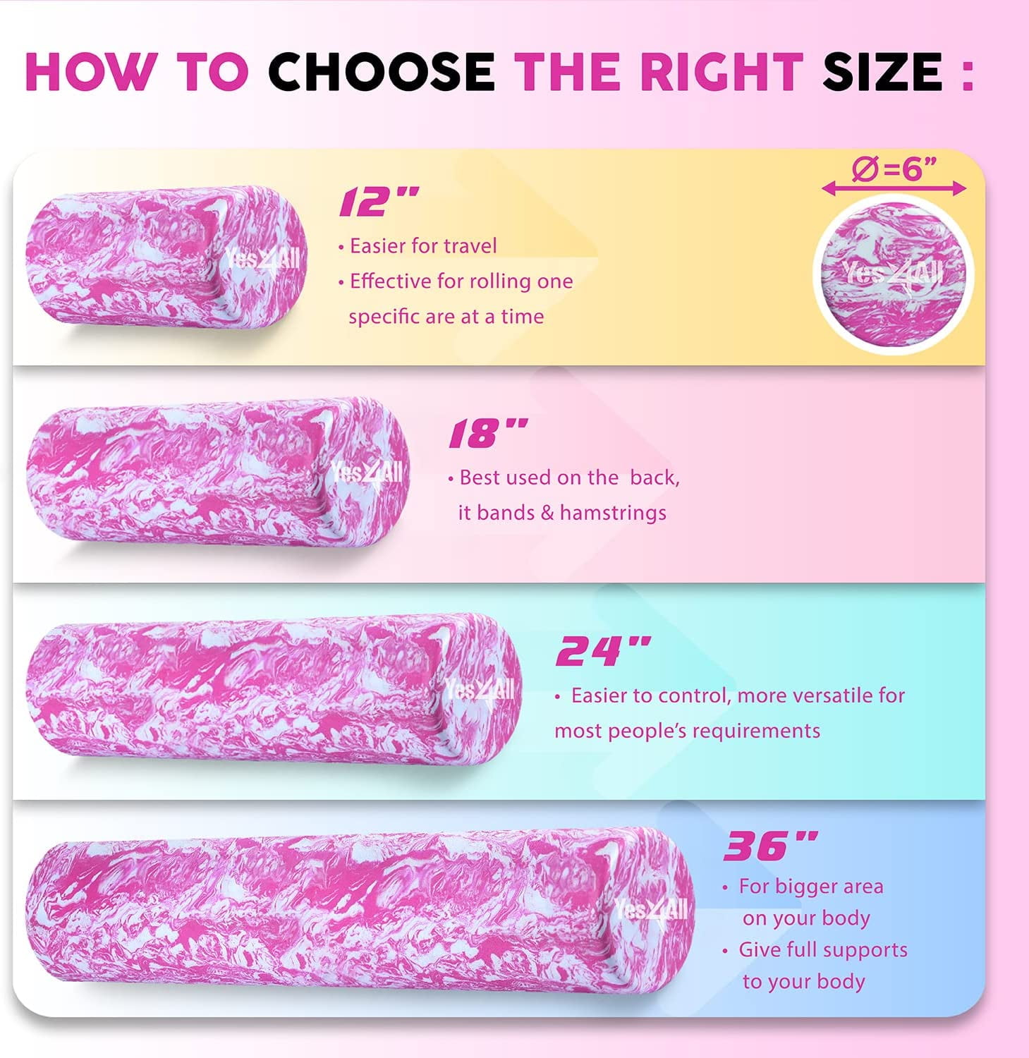 Yes4All 18inch Exercise Foam Roller EVA Unicorn Marbled