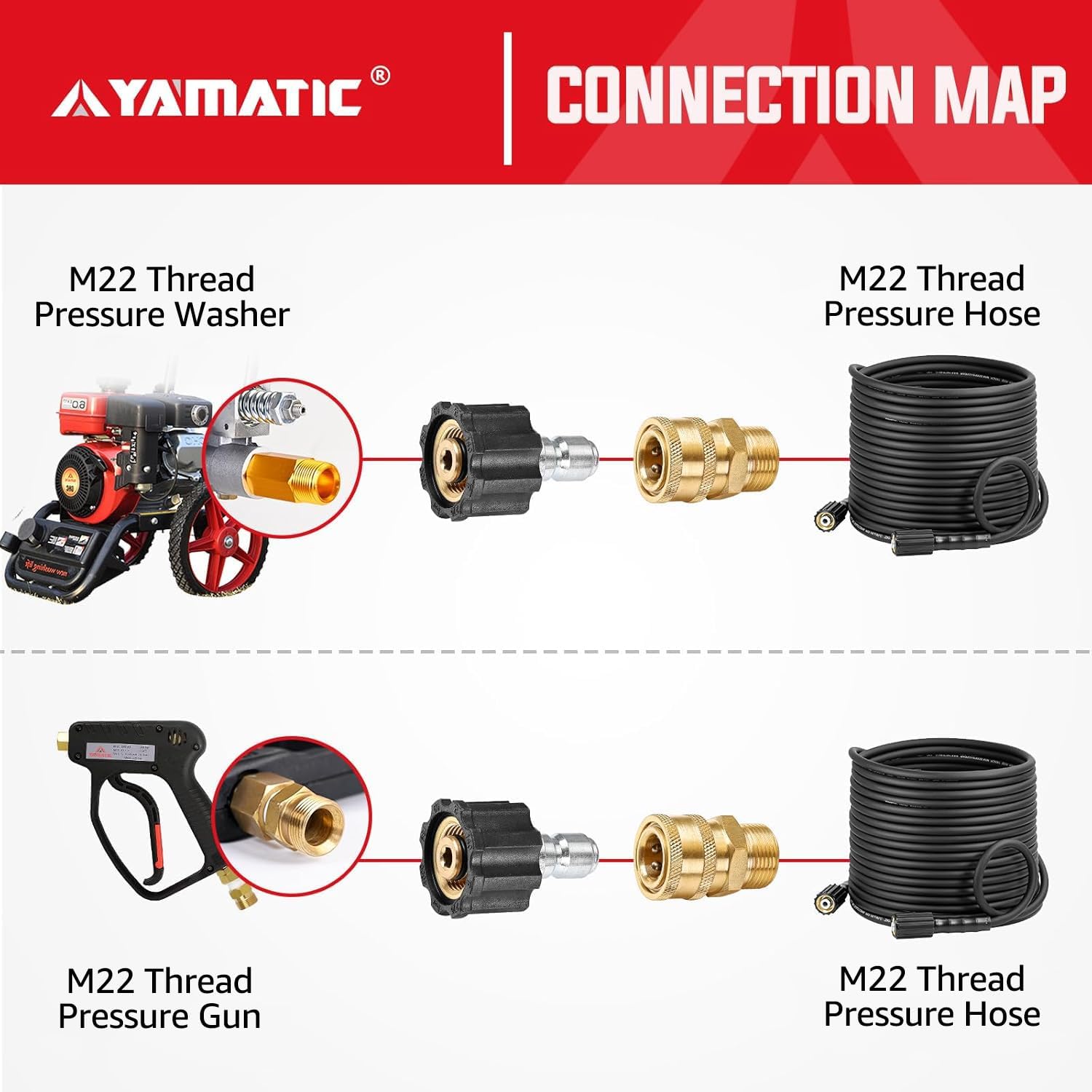 YAMATIC Pressure Washer Quick Connectors, M22 to 3/8" Quick Connector 2 Sets & (2) M22-14mm Male Extension Adapter, Quick-Connect for a Pressure Washer, Hose, and Gun