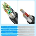thumbnail image 4 of USB3.0 Extension Cable Male to Female for Fast Speed Data Transfer and Charging for Printers and External Hard Drives, 4 of 7