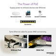 thumbnail image 2 of NETGEAR Smart GS728TP - V2 - switch - L3 - Intelligent - 24 x 10/100/1000 (PoE+) + 4 x Gigabit SFP - Montable en Rack - PoE+ (190 W), 2 of 2